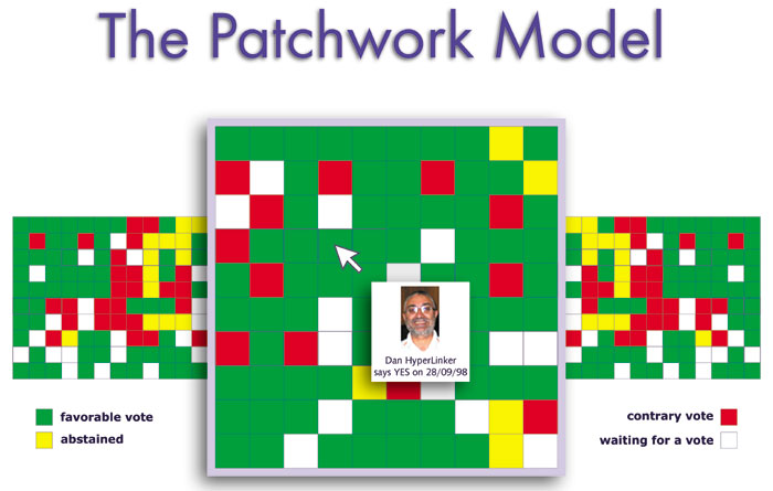 The Patchwork Model