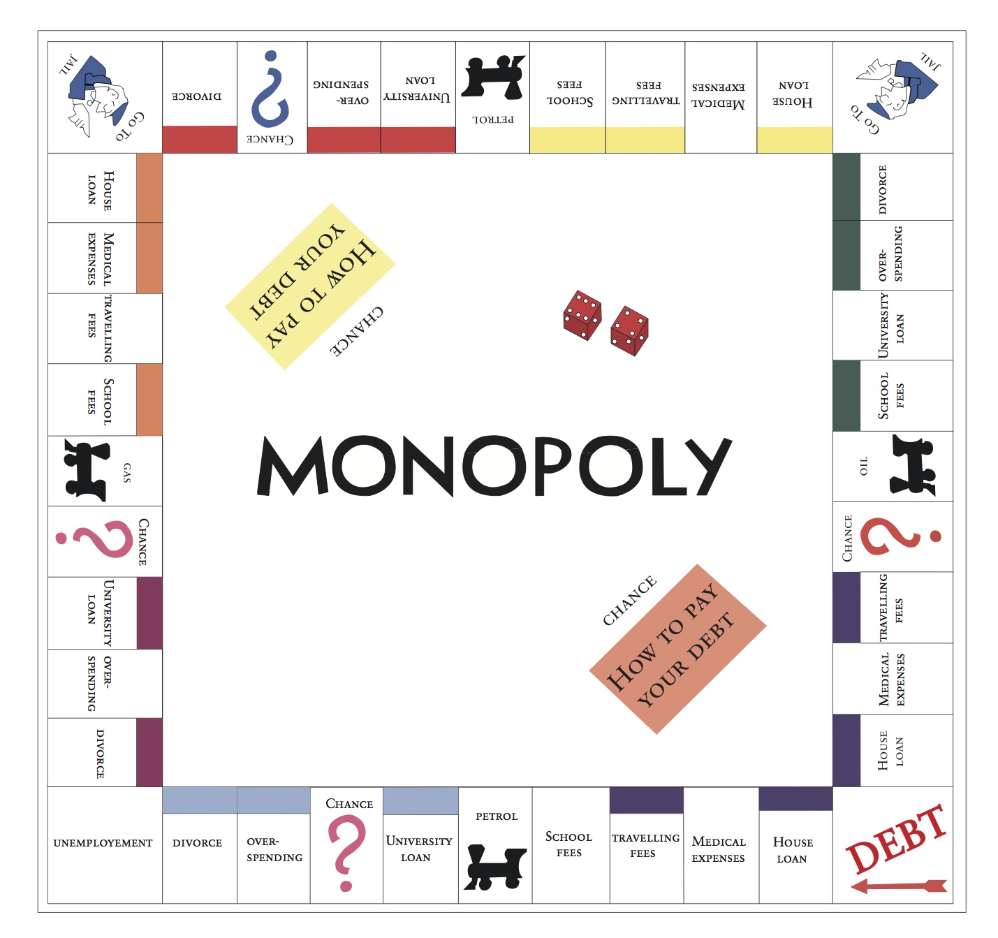 original monopoly board monopoly board original monopoly board monopoly board