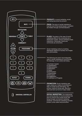 Maping Socially Responsive Communication, Nijmegen > event/remove_control_map-front_poster_550.jpg