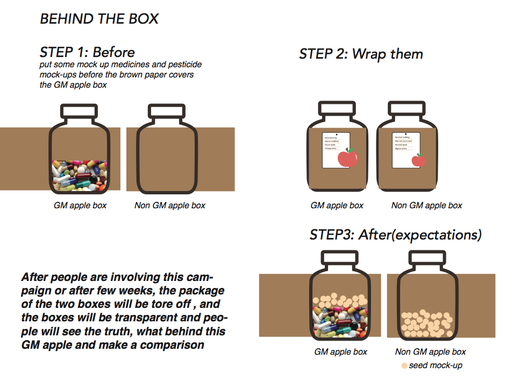 Screen shot 2013-05-04 at 12.37.51 PM.png