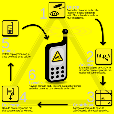 ciclo instrucciones.png