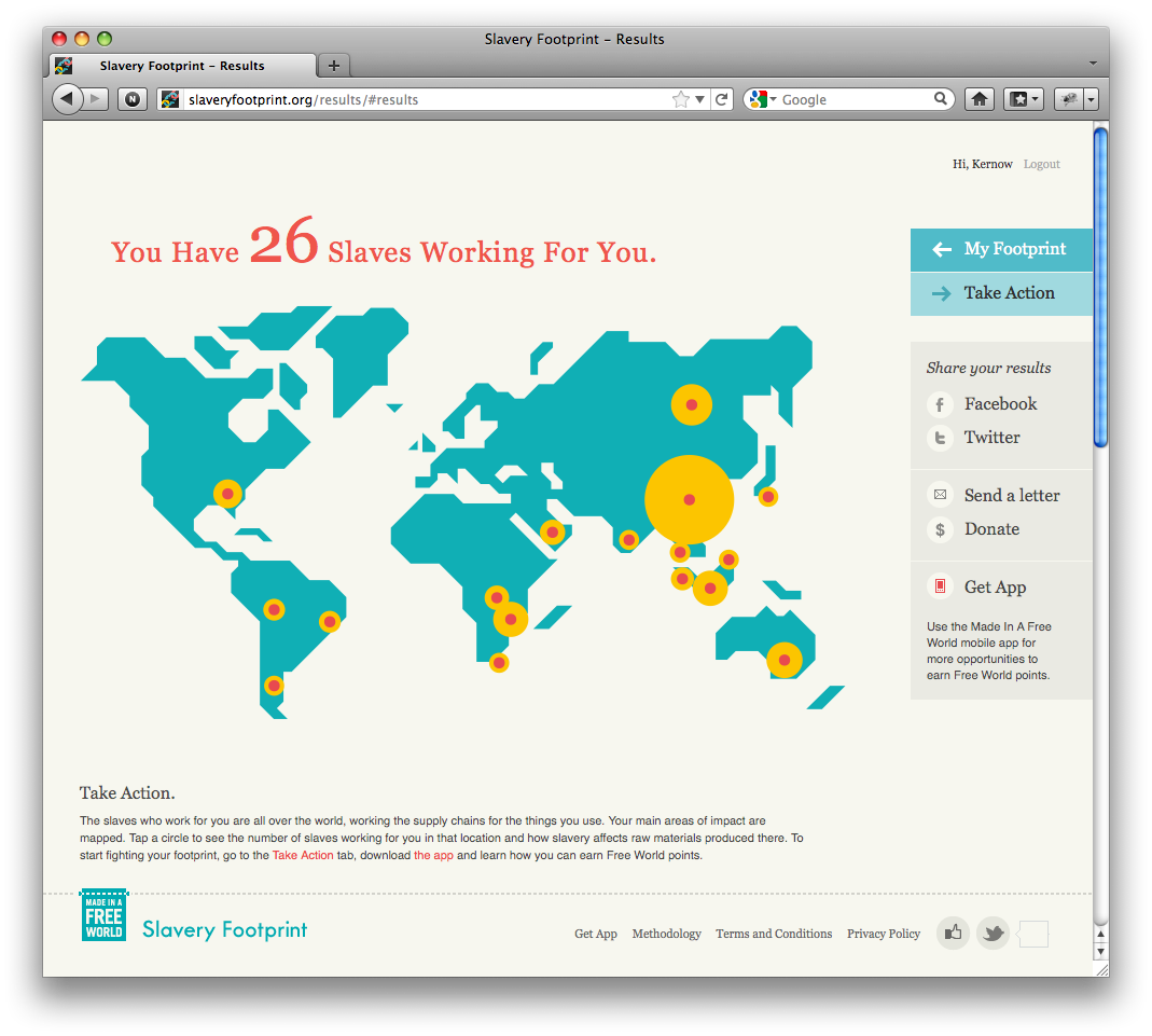 design, illustration, infographix - http://slaveryfootprint.org/