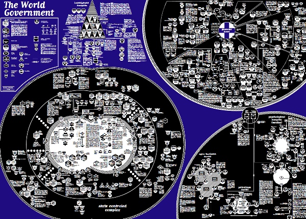 blogs/world_gov.jpg